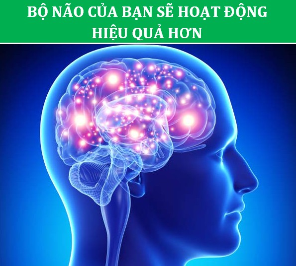 não bộ khỏe mạnh