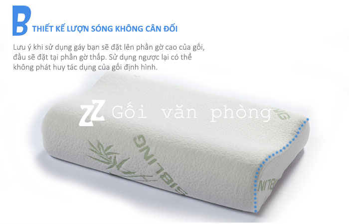 Thiết kế lượn sóng