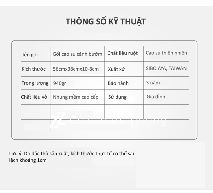 Thông số kỹ thuật